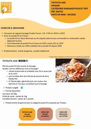 ARGU PRODUIT TATSUTA AGE REF 204742