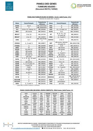PANELS DES GENES ET CODIFICATIONS VF 131023
