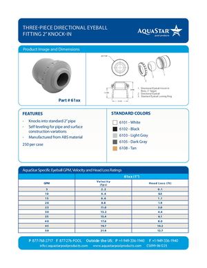 6xxx - Three Piece Directional Eyeball Fitting 2in Knock In