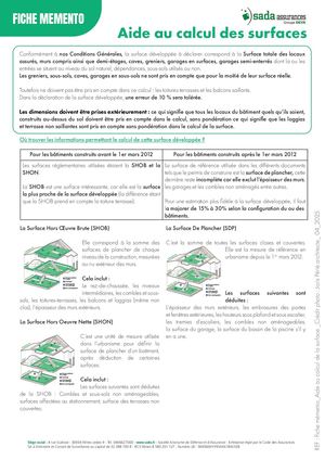 Calcul des surfaces - Memento