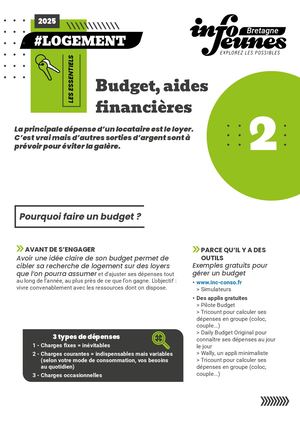 #LOGEMENT : Budget et aides financières