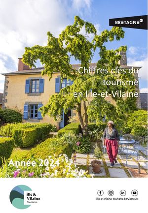 Chiffres clés du tourisme en 2024