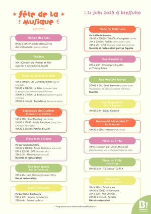 Fête de la musique 2025 à Bressuire - Programme complet