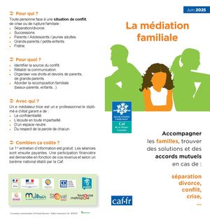 Médiation familiale
