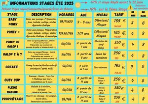 Informations Stages été 2025 - Les blés d'or