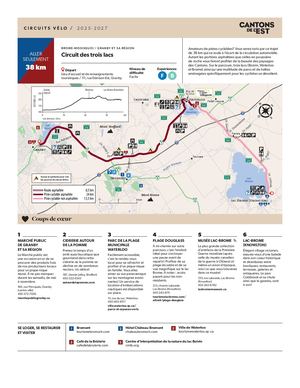 Circuit Des Trois Lacs FR