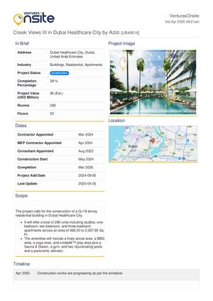 Creek Views Iii In Dubai Healthcare City By Azizi 03042025