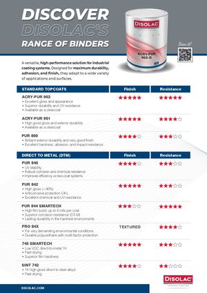 602680 Flyer Primer + Binder Disolac En