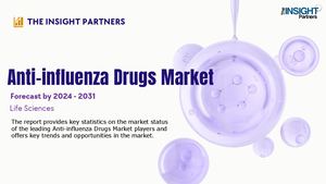 Anti Influenza Drugs Market