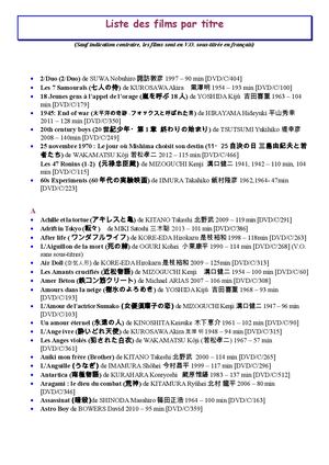 Liste des films par titres