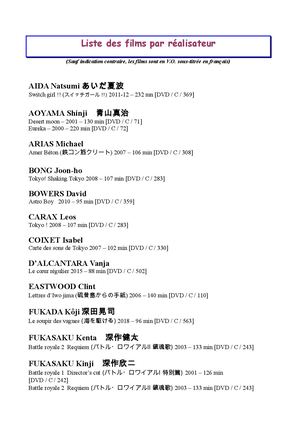 Liste des films par réalisateurs