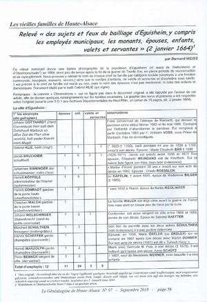 Relevé des sujets et feux du bailliage d'Eguisheim, (relevé de la population en 1664) Le Généalogiste de Haute-Alsace n° 97 – septembre 2018 et n° 98 - décembre 2018, Bernard Weiss