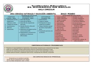 Malla Ciencias Naturales Primero