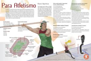 Juegos Paralímpicos: Para-Atletismo