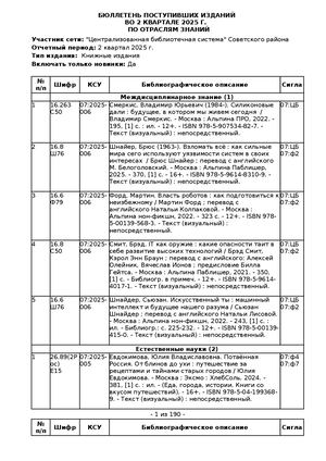 Бюллетень новых поступлений за II кв. 2025 г.