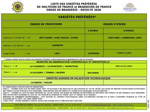 Encart Des Variétés Préférées Orges De Brasserie Récolte
