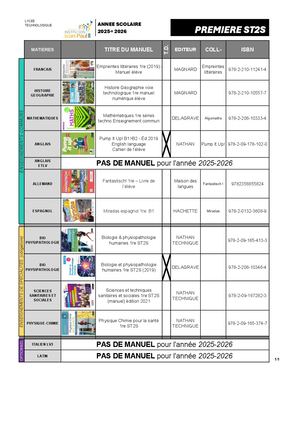 Liste Manuels 1re ST2S Jean Paul II 2025 2026