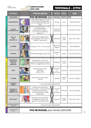 Liste Manuels Ter STMG Jean Paul II 2025 2026