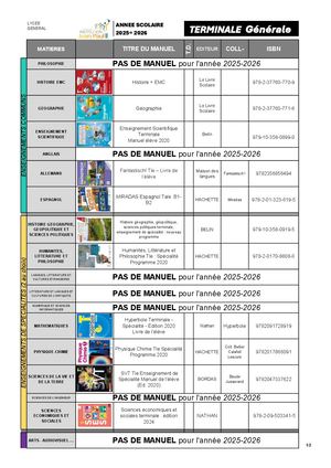 Liste Manuels Ter Jean Paul II 2025 2026