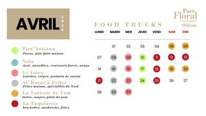 Planning Food Trucks 2025