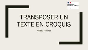 Amazonie Du Texte Au Croquis 2nde