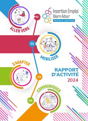 Rapport 2024 Ag 2025