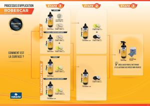 60356 Poster Roberlo Robercar Premium Fr