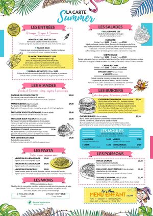 Pacha Café - Carte Menu - E25