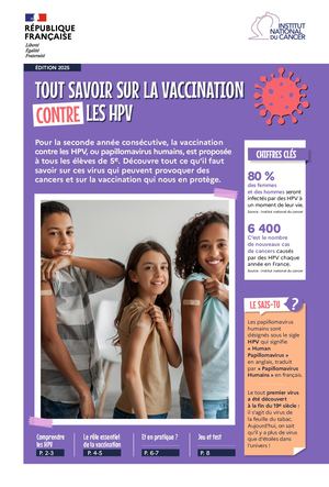 Tout Savoir Sur La Vaccination Contre Les Hpv