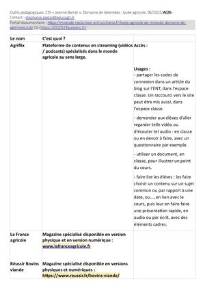 Agri Ressources peda