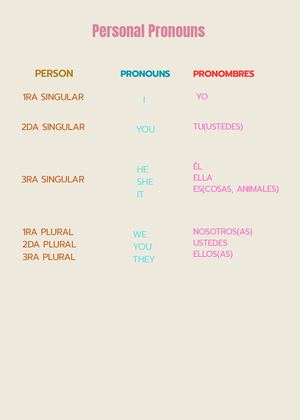 Verde Naranja Lindo Ilustrado Dinosaurio Huevo Anuncio De Embarazo