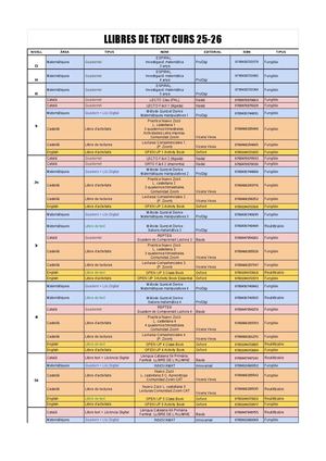 Llibres De Text Curs 25 26