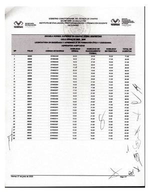 Resultados Examen De Admisión Escuela Normal Superior De Chiapas V2