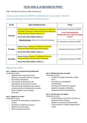 Procédure Recherche Pfmp Bac Pro Csr