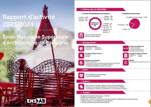 ENSAB  Rapport d'Activité 2023 2024