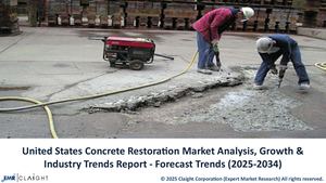 United States Concrete Restoration Market Size & Report - 2034