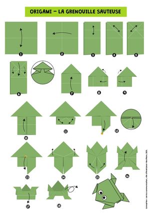 Tuto grenouille en origami