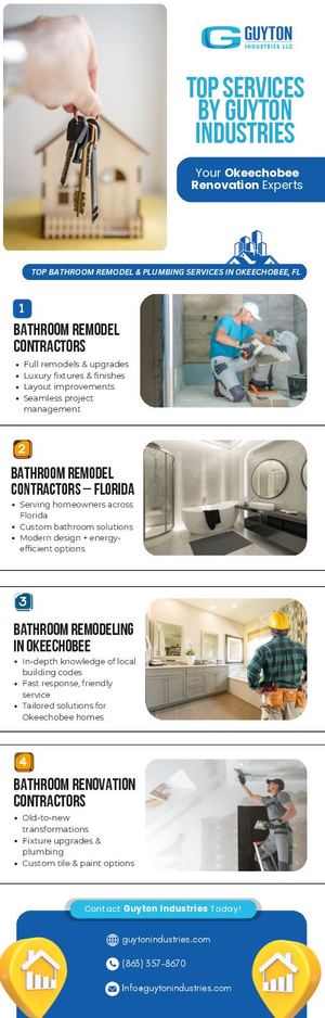 Top Services By Guyton Industries