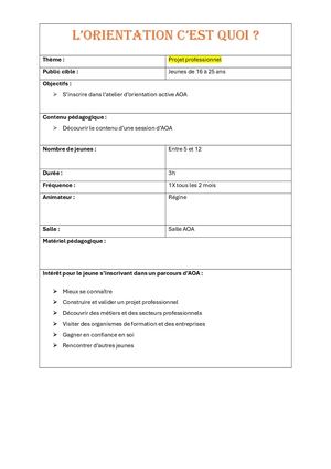 L'Orientation C'est Quoi ?