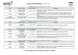 Calendrier stages 2025 - 2026
