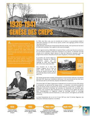 1936-1941  GENÈSE DES CREPS