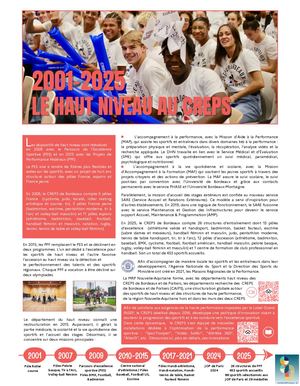2001-2025 LE HAUT NIVEAU AU CREPS