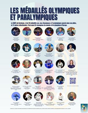 LES MÉDAILLÉS OLYMPIQUES ET PARALYMPIQUES