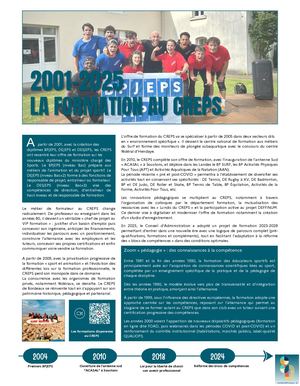 2001-2025 LA FORMATION AU CREPS
