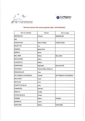 Résultats Sélection Ifas Rentrée Septembre 2025