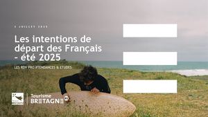 Intentions De Départ Des Français éTé 2025