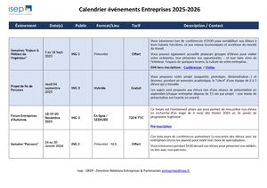 Isep Calendrier Relations Entreprises 2025-26