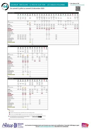 Train Des Plages Ete 2025
