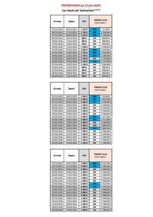 Promo Early Booking Les Hauts De Valmeinier