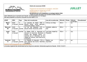 1 Randos Semaine Ccas 08 Au 11 07